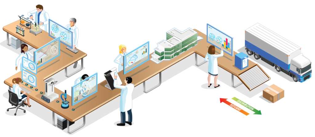 Pharmaceutical Analysis